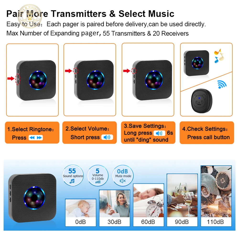 Smart Dog Doorbell Wireless for Potty Training Doggie Food Chime Door Bell Touch Button for Pet Puppy Ring to Go outside KONLEN